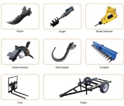 HIGHTOP Construction Equipment Accessories Mini Excavator Log Splitter Ripper