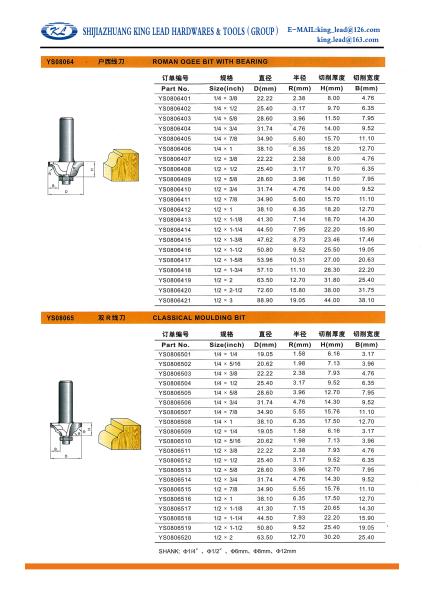 ROMAN OGEE BIT WITH BEARING
