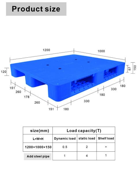 HDPE Four Way Nestable Grid Plastic Pallet for Food and Beverage Handling Efficiency