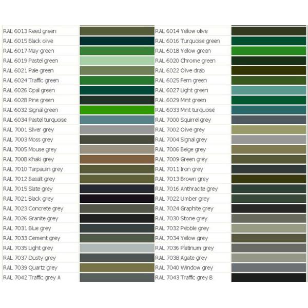 PPGI HDG GI SECC DX51 Zinc Cold Rolled Steel Coil Galvanized RAL Colors