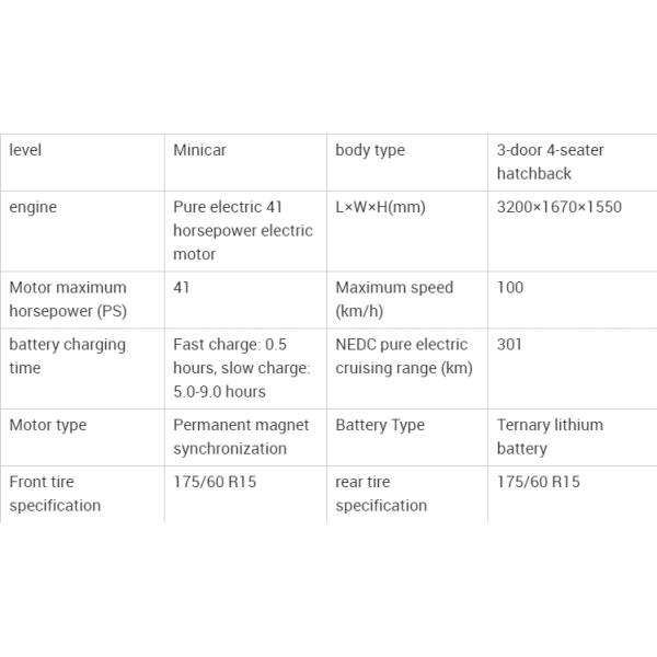 Chery small Ant 4 Passengers Mini Ev Car Arrizo 5 Vehicles 0km Second Hand Small Carry-in Suv Car Made In Electric R15