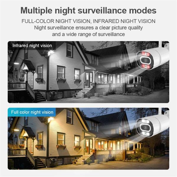 Tuya Smart Life Cloud Wireless Wifi IP Outdoor Camera 2MP Intelligent Auto Tracking Of Human1080P IP66 Waterproof W RJ45
