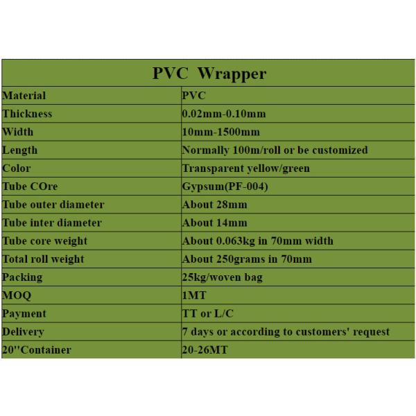 PVC провода Eco дружелюбный электрический создавая программу-оболочку фильм для упаковки кабеля