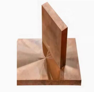 ASTM AISI Red Copper Sheet C21000 C22000 C23000 C24000 C26000 C26000 C27000 C1100
