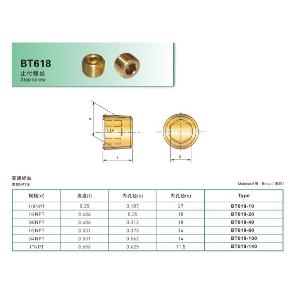 Cooling Series Pliers Set BT618 Injection Mould Parts