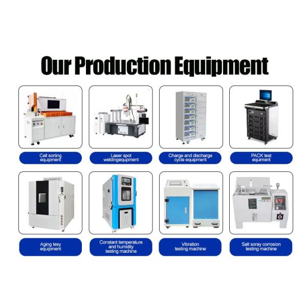 48 Вт 15 кВт Литий Lifepo4 батарея 300Ач LFP 51.2 Вт 15 кВт Батарейная стойка для бытовой солнечной системы
