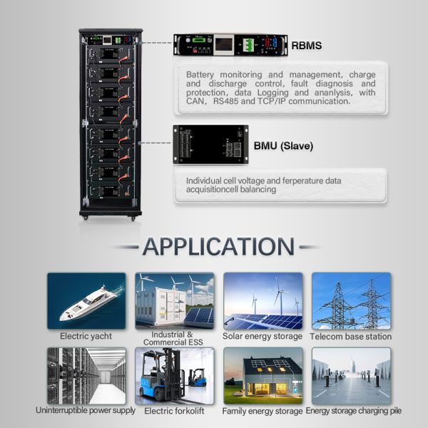 High-voltage BMS for Energy Storage Systems 96V-1500v 125A/160A/250A/400A/500A Optional HV BMS For lfp cell LTO NCM Cells