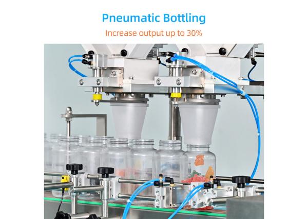Automatic Counting Machine High Speed Gummy Counting Machine Gummy Filler