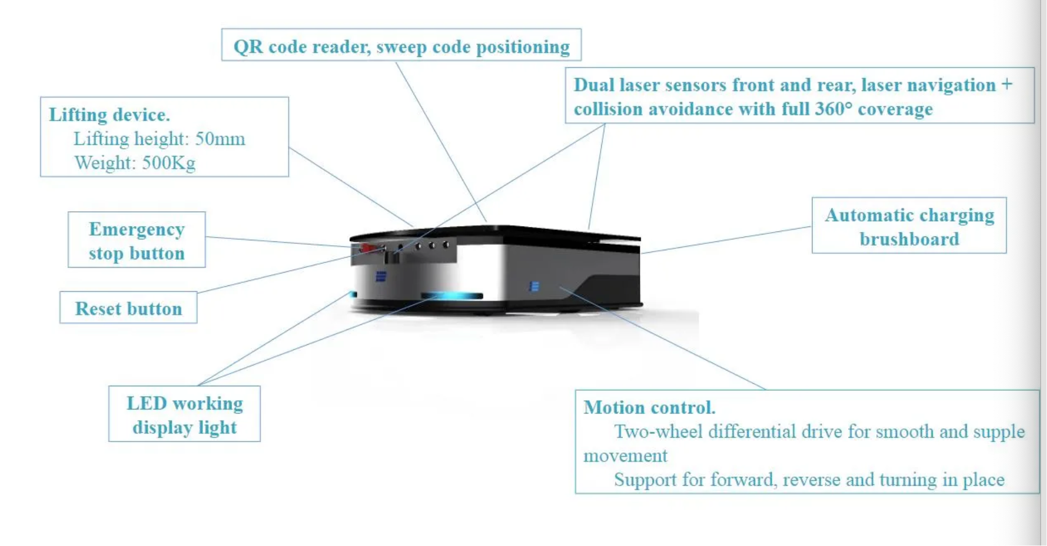600KG Load Laser Navigation AGV Scalable Warehouse AGV Robot Customized For Material Handling