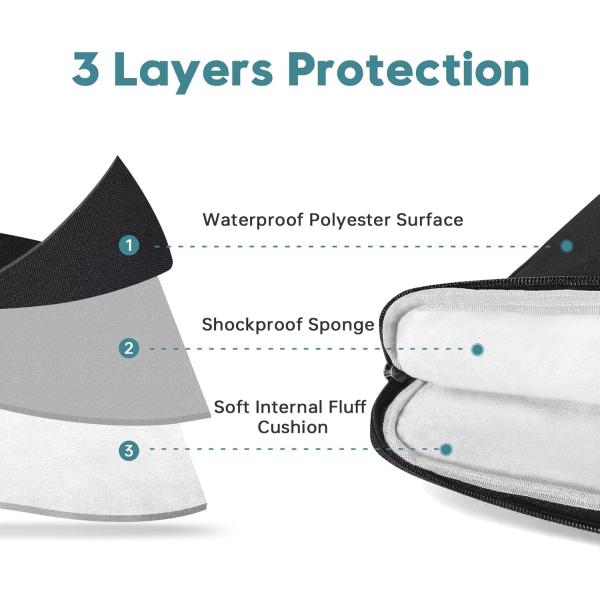 Подходит для MacBook Pro 13-14 дюймов, переработанный ПЭТ ноутбук чемодан с ручкой и аксессуарный карман