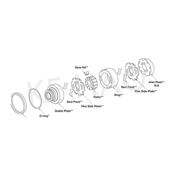 Насос с зубчатой передачей 3Г7658 1У2665 3Г2717 1У3519 3Г2200 нержавеющей стали патрона серии ВК