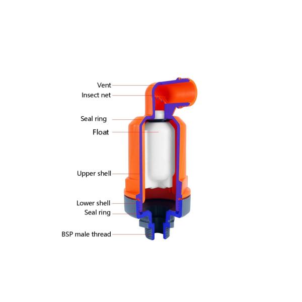 Kinetic Airvent and Vacuum Relief Air Release Valve Accessory for Sprinkler Irrigation