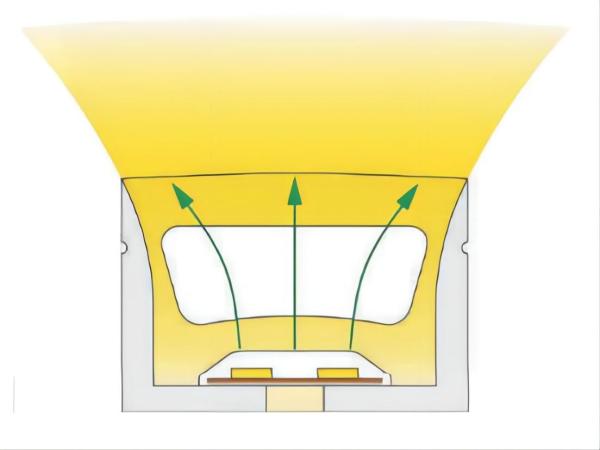 Bendable Fexible Silicone Neon Tube 30×20mm IP68 For Lighting Decoration