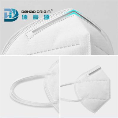 3D Foldable 95% Hypoallergenic Particulate Filter Mask