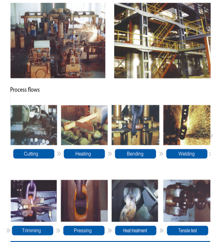 High Tensile Stud Link Anchor Chain for Ship Building with ABS CCS BV LR Certificate