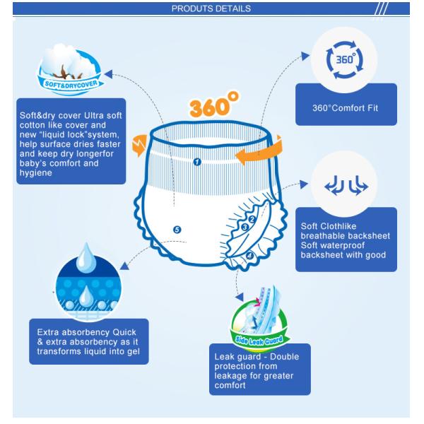 Абсорбция пеленок 800ml устранимого голубого стиля тяжелого дыхания ADL взрослая
