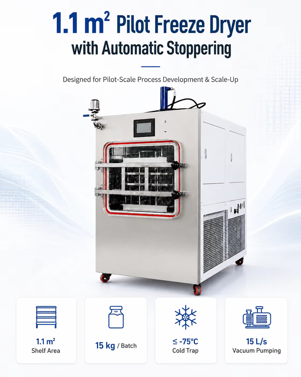 -75℃ 15 kg/batch Pilot Freeze Dryer Automatic Hydraulic In-Situ Stoppering Lyophilizer