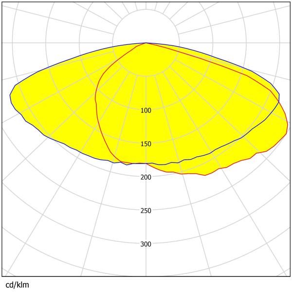 Advanced PC 3030 LED Optics 92% Light Transmission Anti-Glare Wide Angle for Urban Street & Car Park Lighting