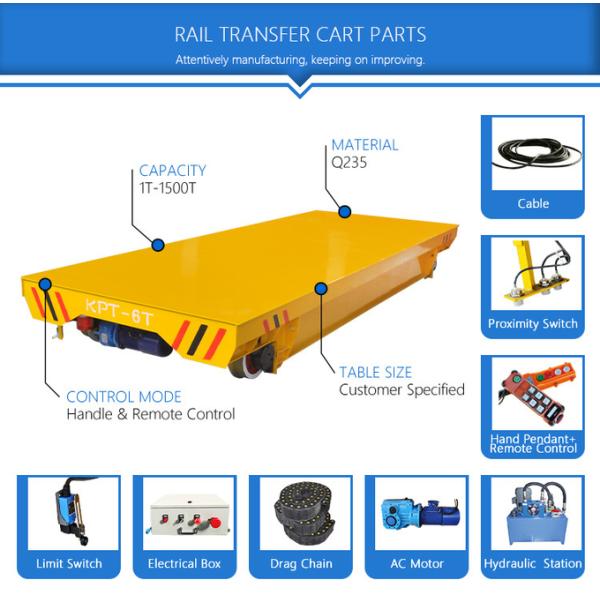 Тележка переноса электрического кабеля управляемая моторизованная на рельсе 0 - 20m/Min