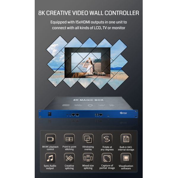 8K60 Video Wall Controller with FPGA Chip for 15-Screen Splicing and Seamless Multi-Screen Display