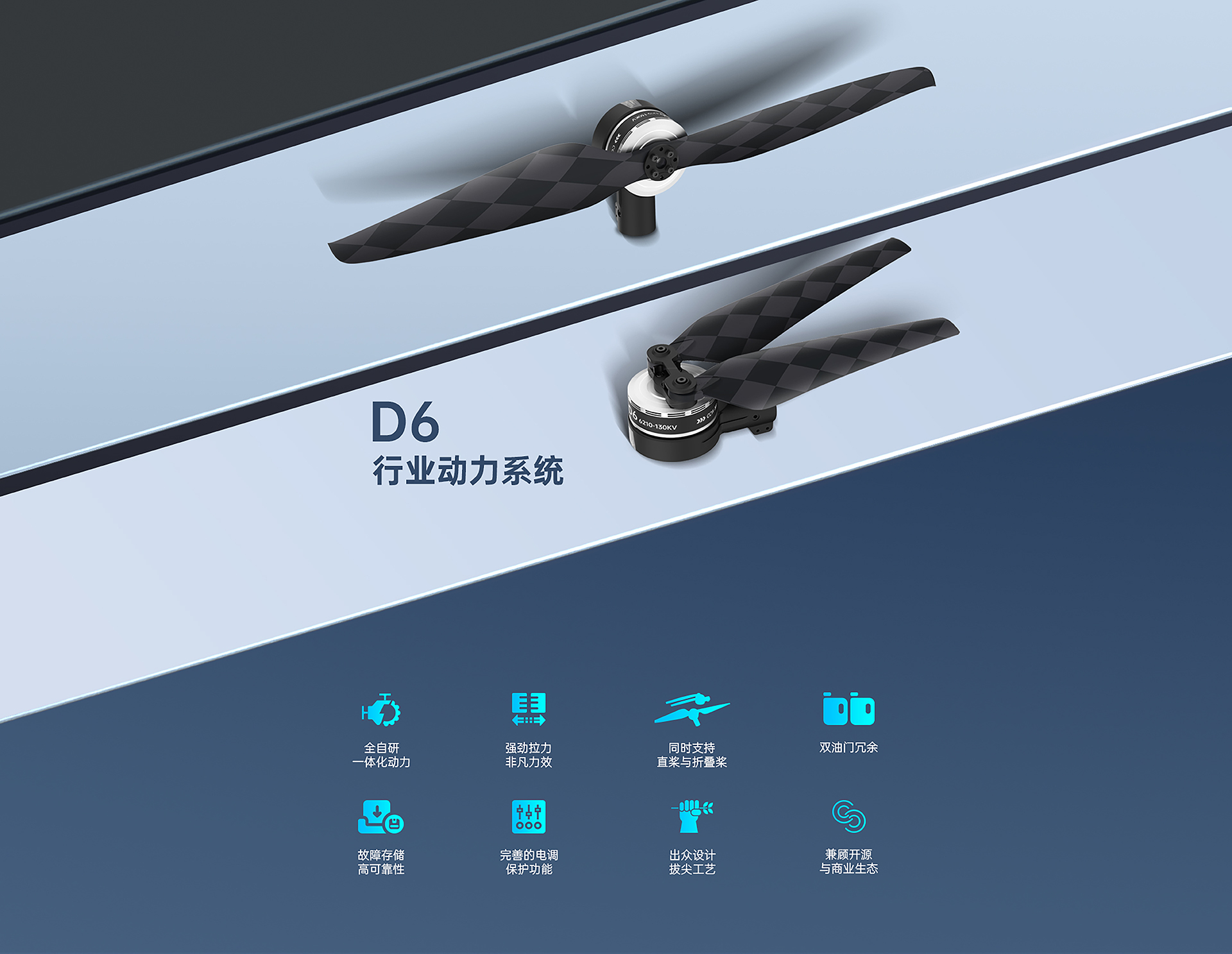 SIYI Siyi Industry Power System D6 Power Set Integrated Strong Pull Straight Paddle Folding Paddle Double Throttle Open Source