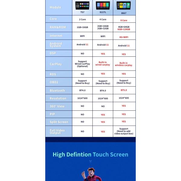 2Din Android Car DVD Multimedia Player Для Toyota Camry 2008-2011 Автомобильный Android Стерео