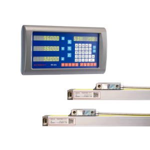 Digital Readout System