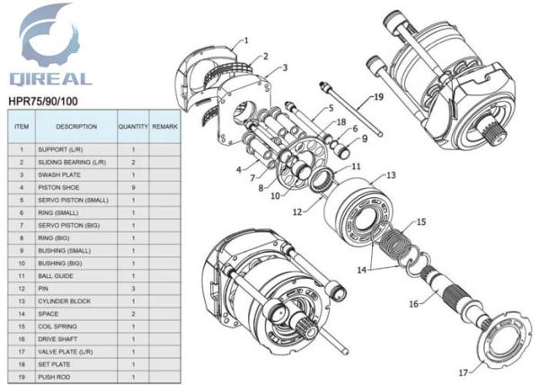 Réparation Kit Disk Spring Holder de la pompe 100 hydraulique de Parts HPR75 90 d'excavatrice