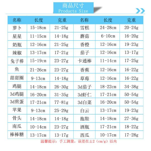 Jouets durables pour animaux de compagnie : jouets en forme de fruits et légumes pour chats et chiens