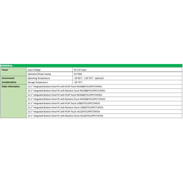 12.1'' полная IP65 высокая яркость панель ПК интегрированные кнопки работы с NFC/RFID