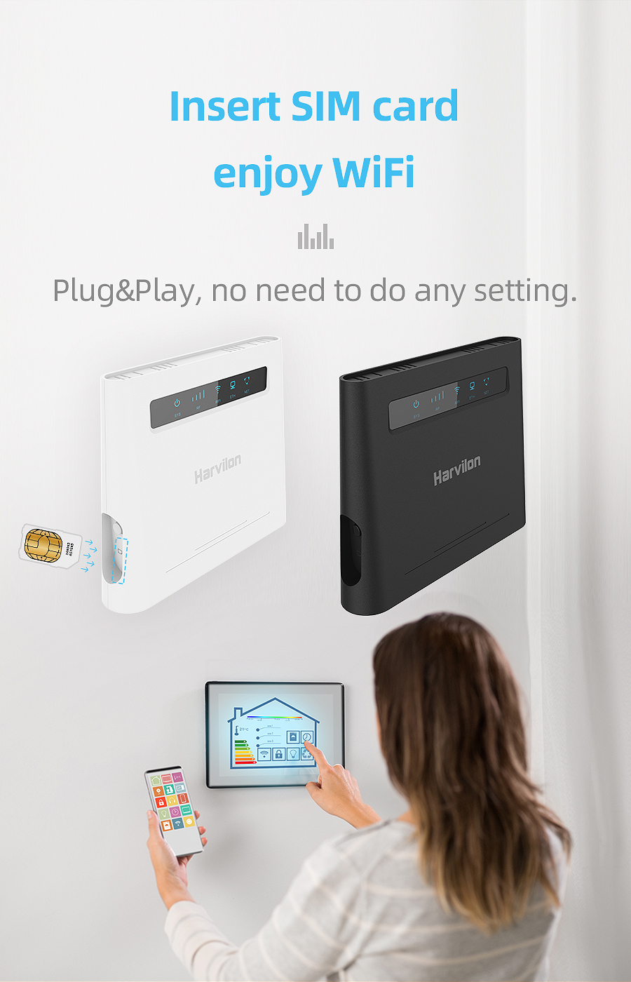 Маршрутизатор CPE 4G CAT 4