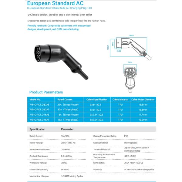 Type 2 EV Car Charger Plug 16A 32A Зарядные кабели TUV CE Сертифицированный материал TPU IP55 водонепроницаемый белый