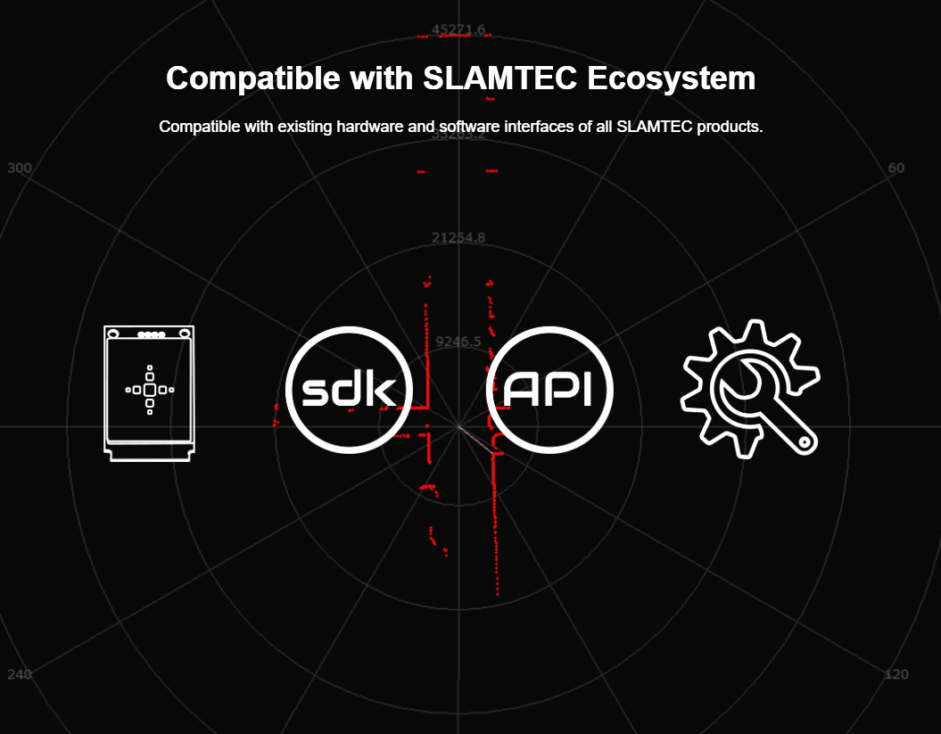 SLAMTEC RPLIDAR S1 TOF 360 Degree 40 Meters Lidar Sensor Scanner For Obstacle Avoidance And Navigation Of A G V UAV