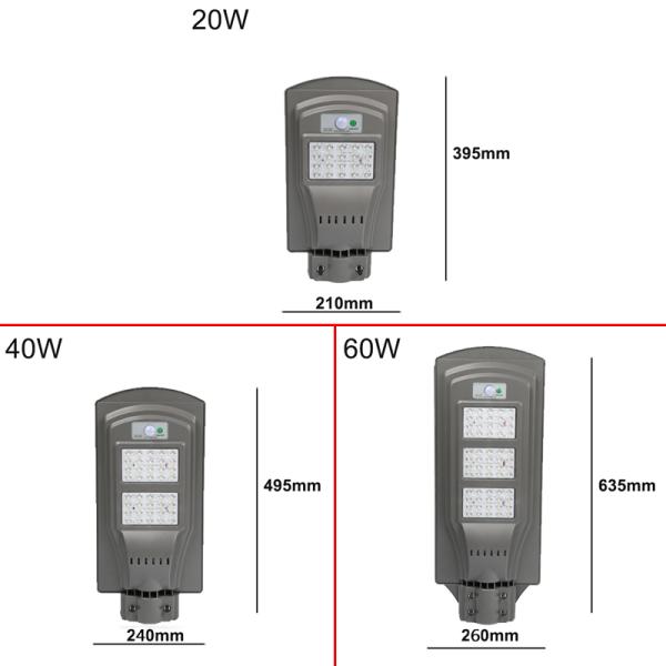 20W 2200 Lumens LED Solar Street Light IP65 Outdoor Lamp For Yard , Gutter