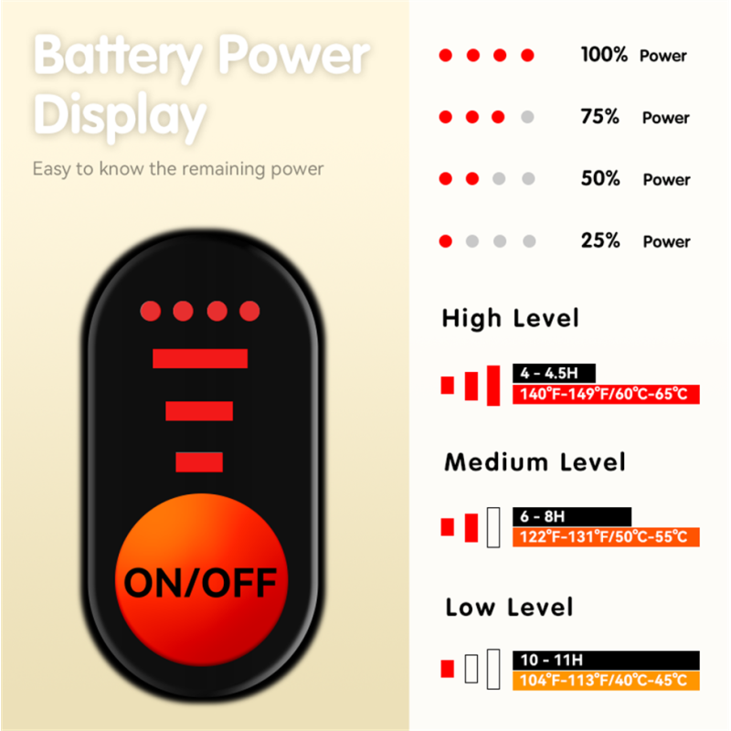 Child Rechargeable Battery Heated Microfiber Gloves Mittens 7.4V 3000MAH Lithium Battery Winter Sports Gear Snowboarding Warm
