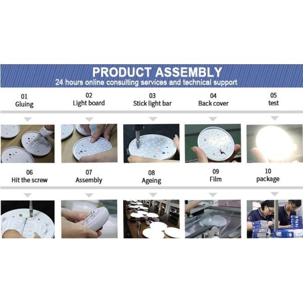 Round Plastic LED Slim Panel Light 18W 1800LM 80Ra Warm White ROHS