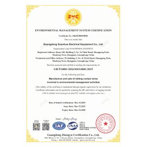 Guangdong Guanhua Electrical Equipment Co., Ltd. Certifications
