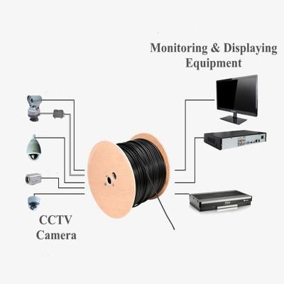 Câmara de vigilância que monitora o cabo RG59 com o conector da compressão de F