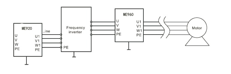 Шум VFD EMC EMI случая 150A металла фильтрует выход 3 участков для инвертора 75kw VFD
