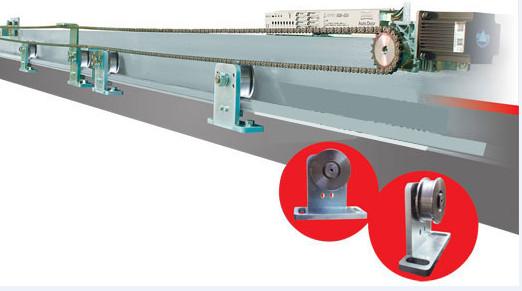 Plane warehouse use 3000KGS Extra-heavy duty type Automatic Sliding Door