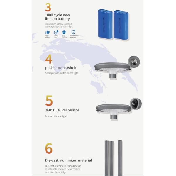 Наружное светодиодное солнечное садовое освещение IP66 водонепроницаемое солнечное стеновое столб садовое уличное освещение дорожное освещение со сенсором