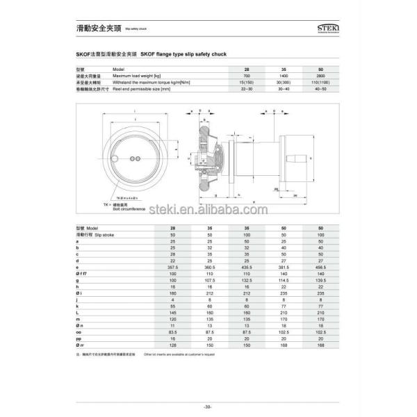 Pneumatic Soft Jaw Chuck Flange Foot Mounted for Foil Machines STEKI 2018 2 Jaws A