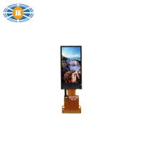 Wide Viewing Angle 0.96