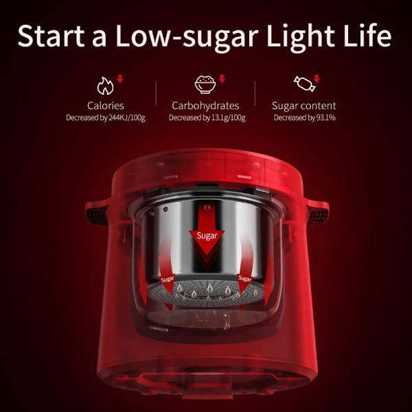 Al Alloy 3003 Small Domestic Appliance Dash Rice Cooker 26cm Height Dakin Coating