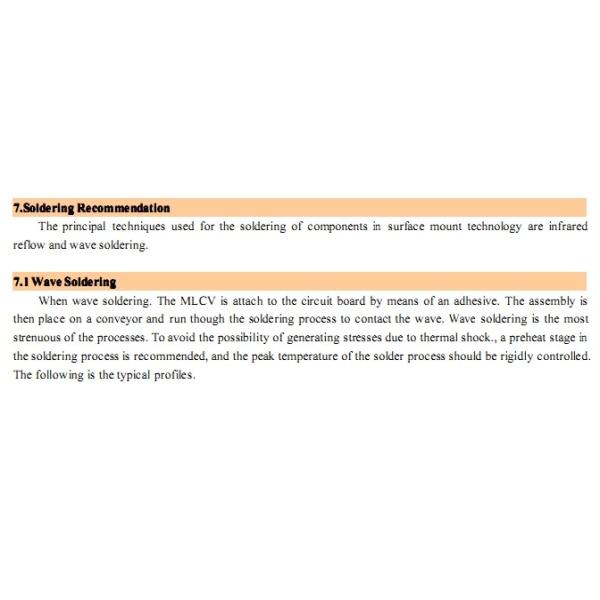 Surface Mounted Devices SMD Varistor 