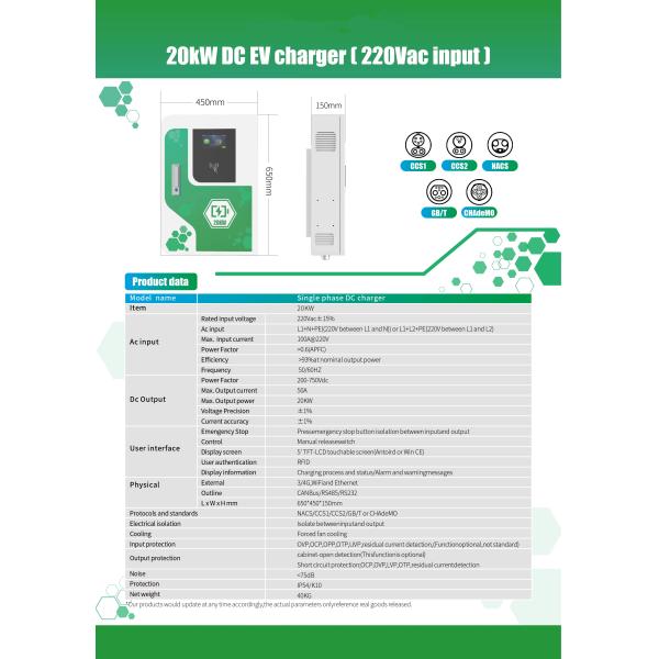 20KW DC Wallbox 220V Estación de carga de cargador de EV de fase única Cargador de EV de CC para vehículos eléctricos Cargador Ocpp
