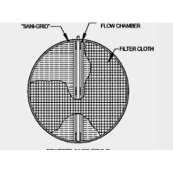 нержавеющая сталь 304 сетки сетки фильтра диска лист 0.5um-200um
