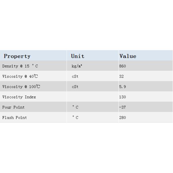 Alto índice de viscosidad Aceite hidráulico Hykrol VHLP ECO FG 32 Anticorrosión no tóxica