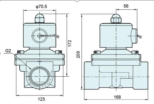Нормальный закрытый 2 клапан соленоида положения пути 2/2