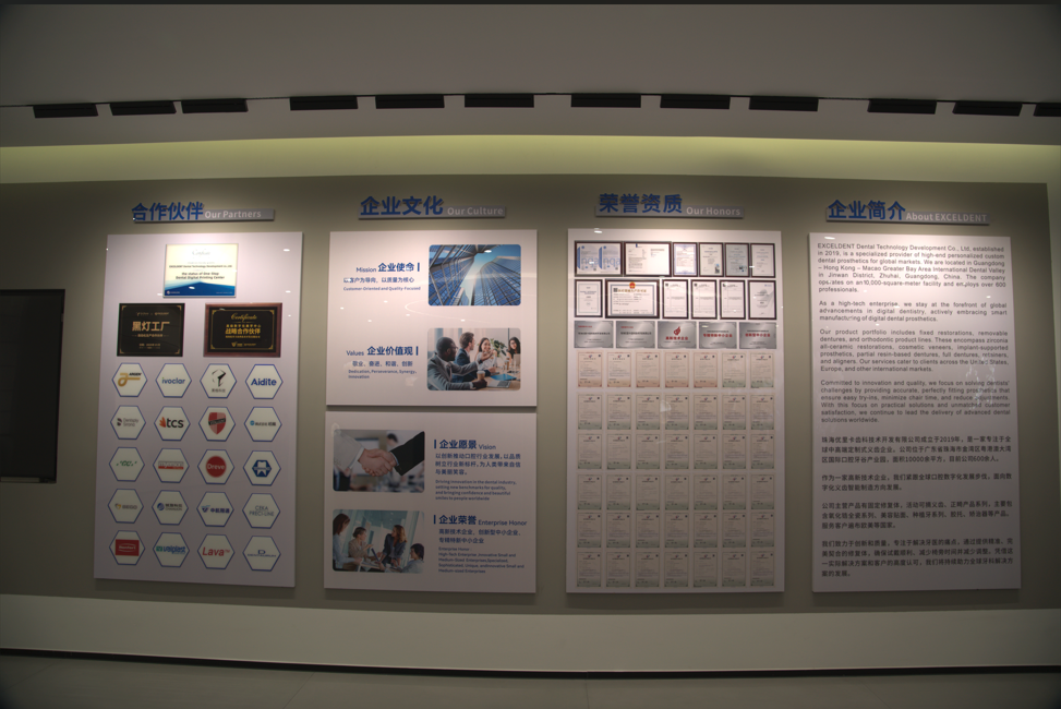 Exceldent Dental Technology Development Co., Ltd.
